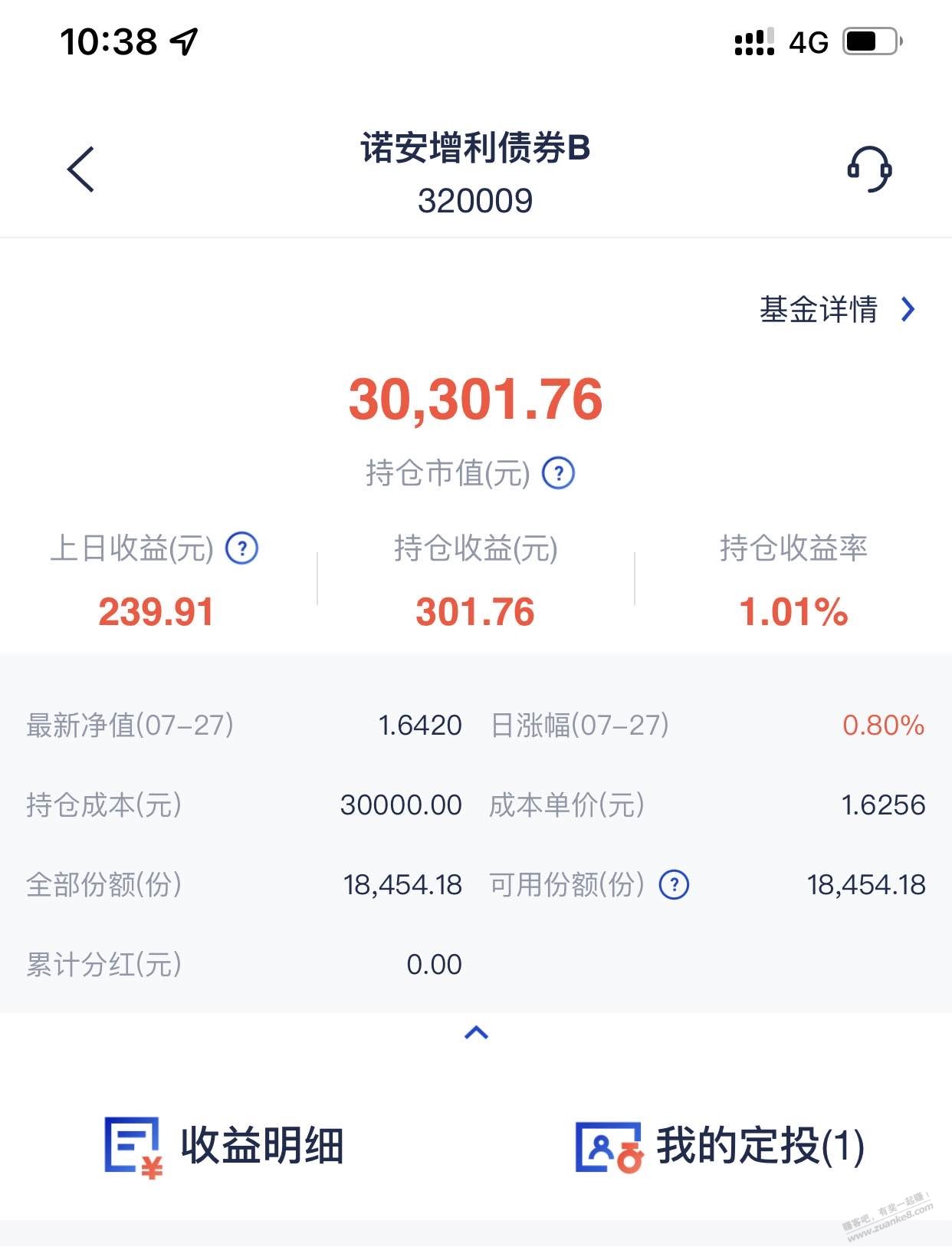 浦发定投的基金收益还挺高-惠小助(52huixz.com)