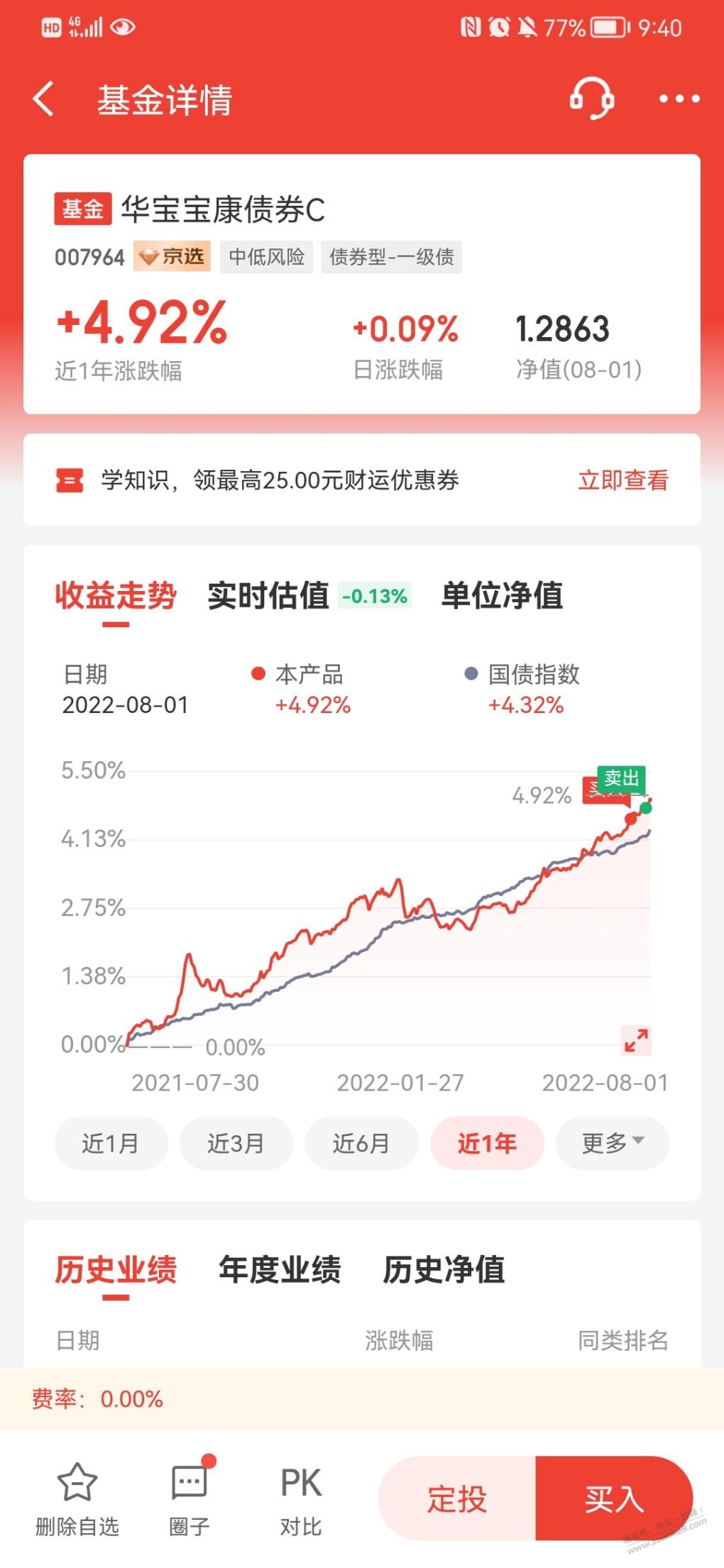 京东金融007964送券了-七天赎回-惠小助(52huixz.com)