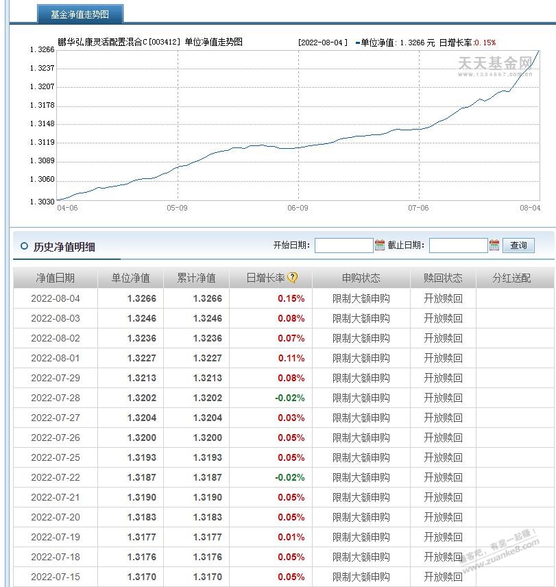 曾经我对吧基003412爱理不理-现在它碉堡了-惠小助(52huixz.com)