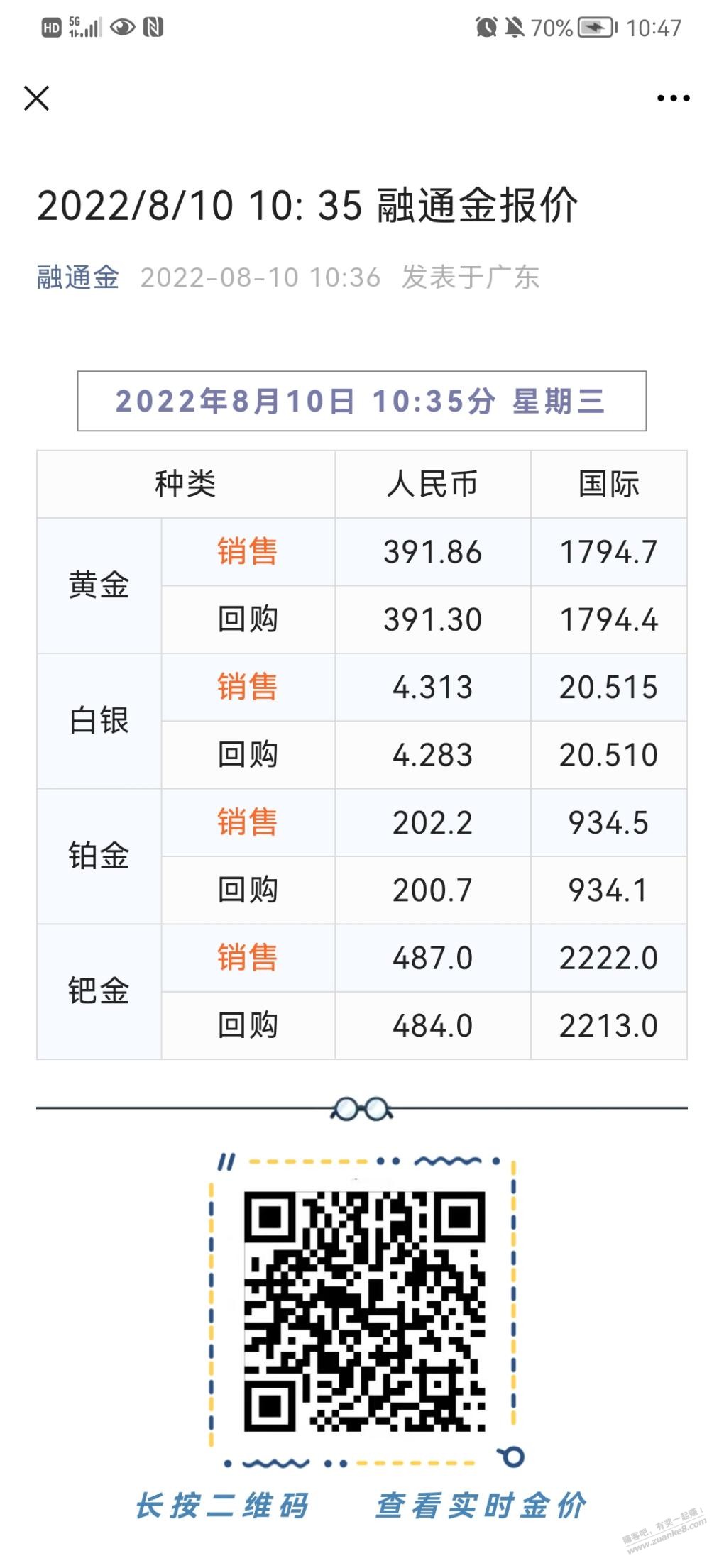 金价又涨了-88会员黄金速度下吧-惠小助(52huixz.com)