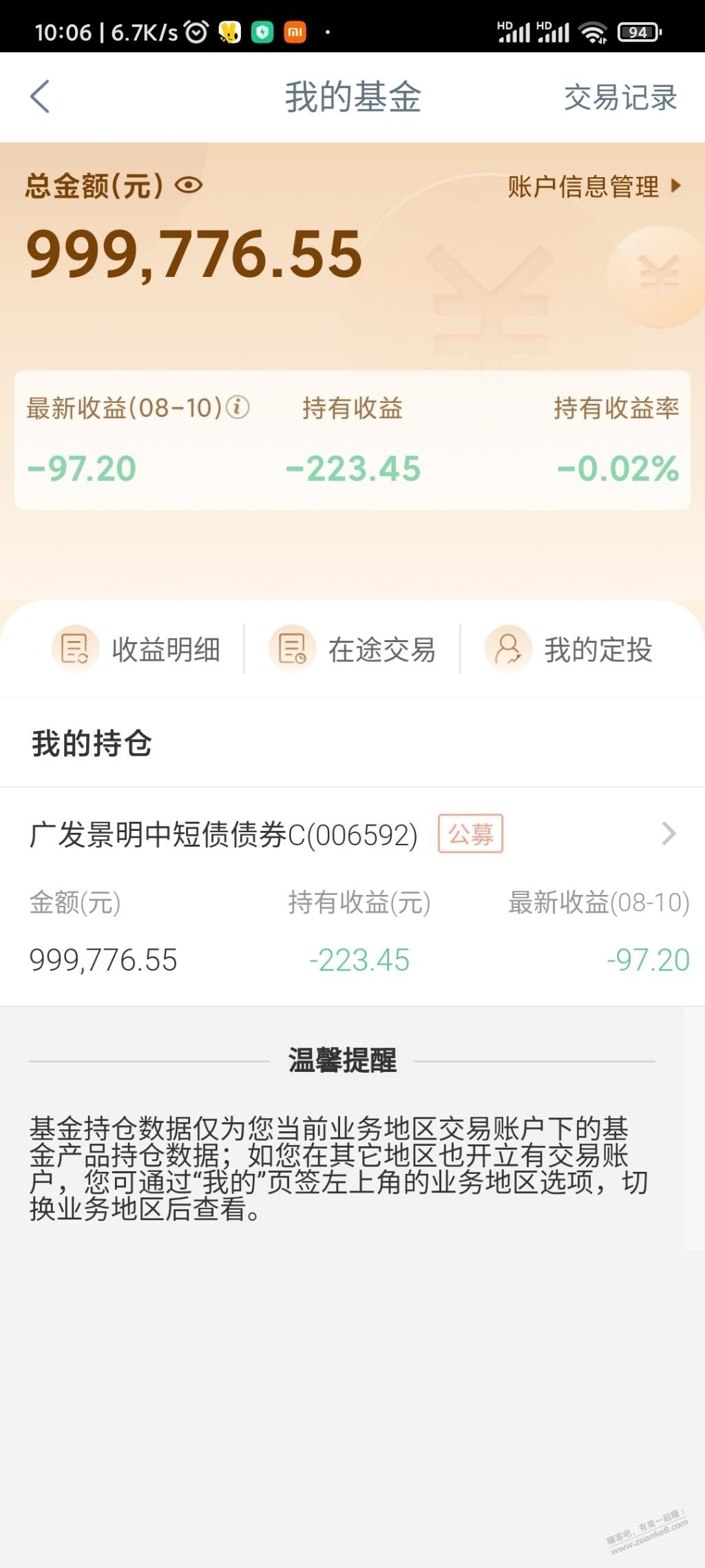 100个 不懂理财 已经开始亏了-惠小助(52huixz.com)