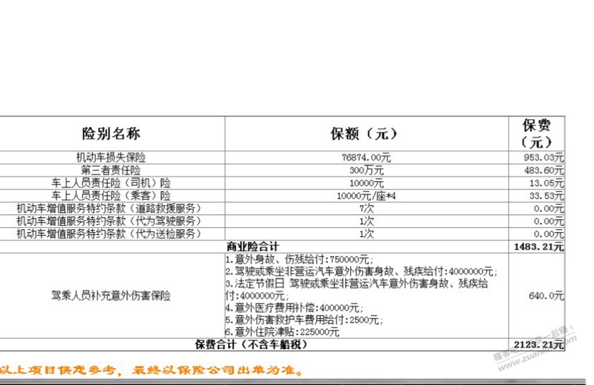 吧友帮我看看这个车险