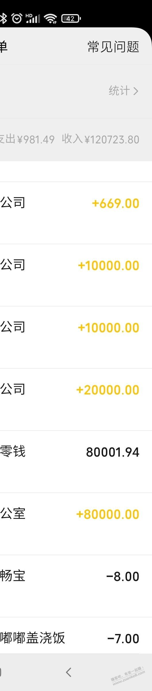 这个月去公司退了股份不知道对还是错，