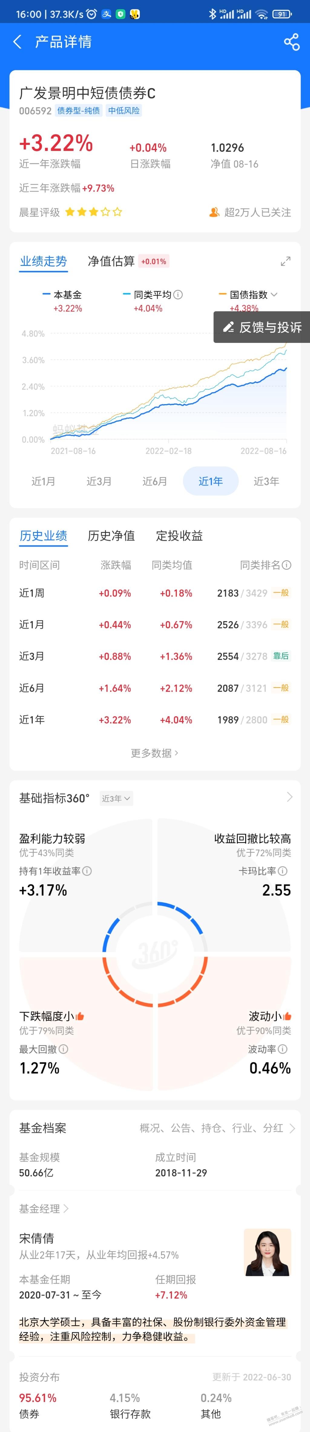 100个是买债基稳还是存网商银行领福利金划算-惠小助(52huixz.com)