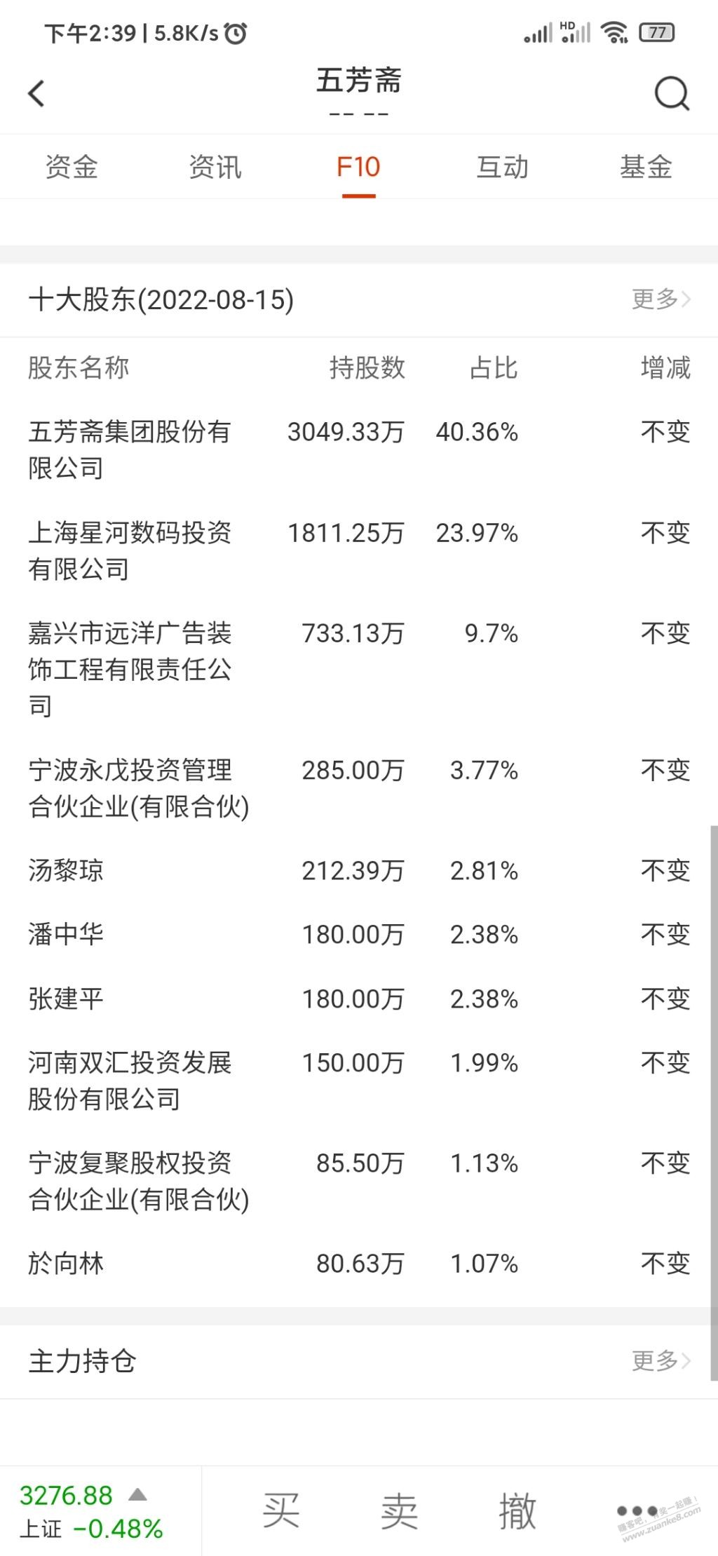 五芳斋要上市了-惠小助(52huixz.com)