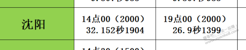 饿了么 反内卷 北方躺平三兄弟-惠小助(52huixz.com)