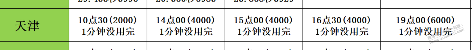 饿了么 反内卷 北方躺平三兄弟 饿了么 反内卷 北方躺平三兄弟