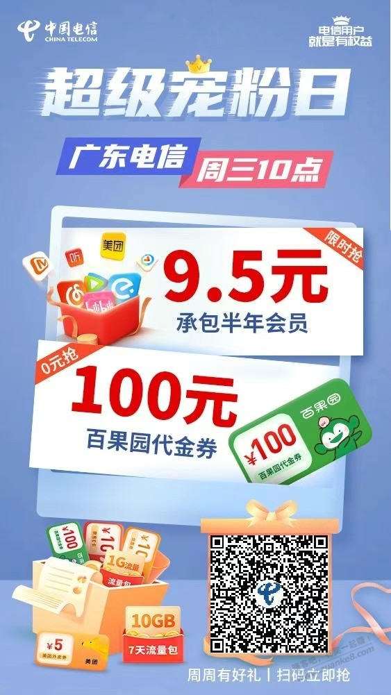 周三10点广东电信继续撸49.9翼支付券+抽100百果园 周三10点广东电信继续撸49.9翼支付券+抽100百果园