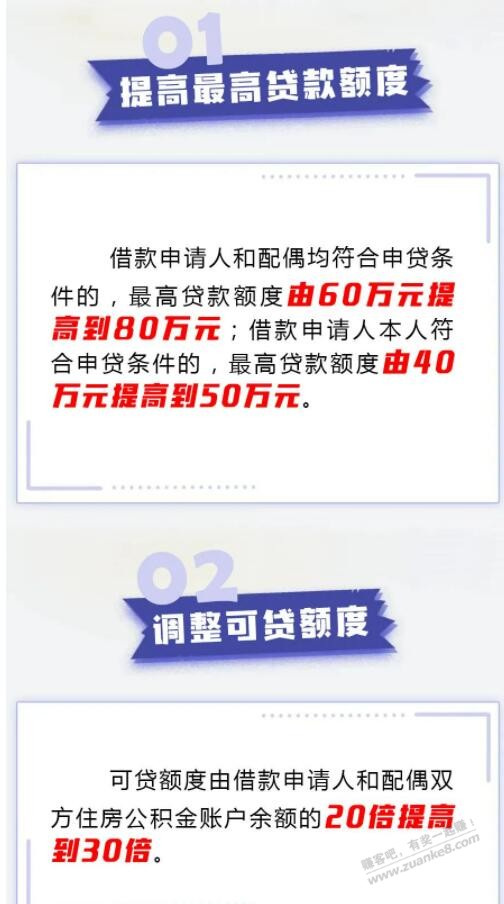 公积金贷款上限又放宽了-他们真的急了-惠小助(52huixz.com)