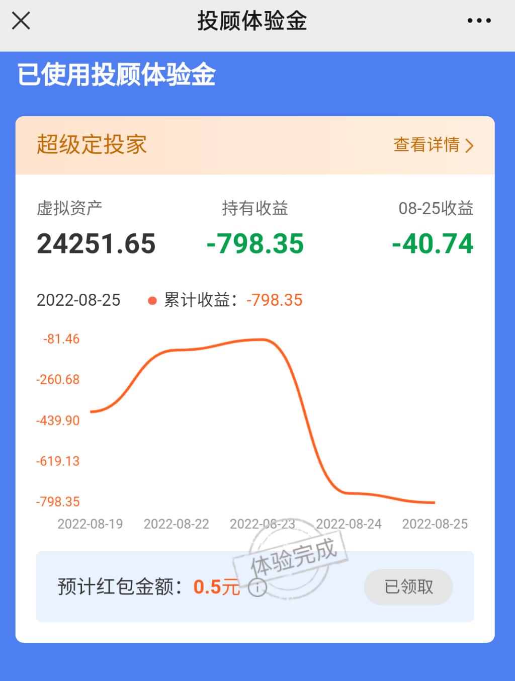 哈哈哈，广发基金，体验了个寂寞