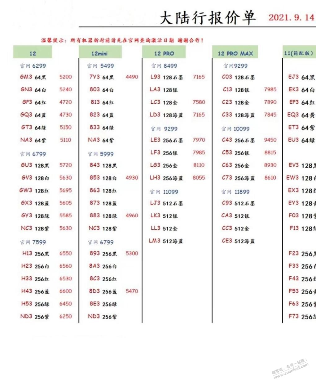 去年13发布12跌了300-惠小助(52huixz.com)