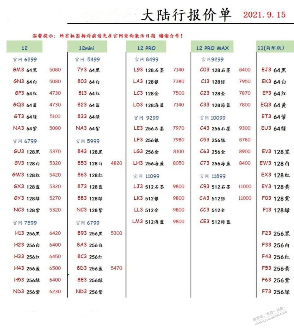 去年13发布12跌了300-惠小助(52huixz.com)