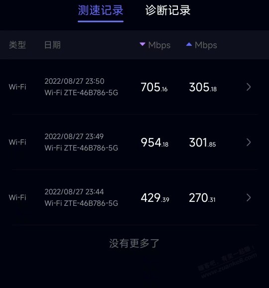 今天换了个路由 测了下网速