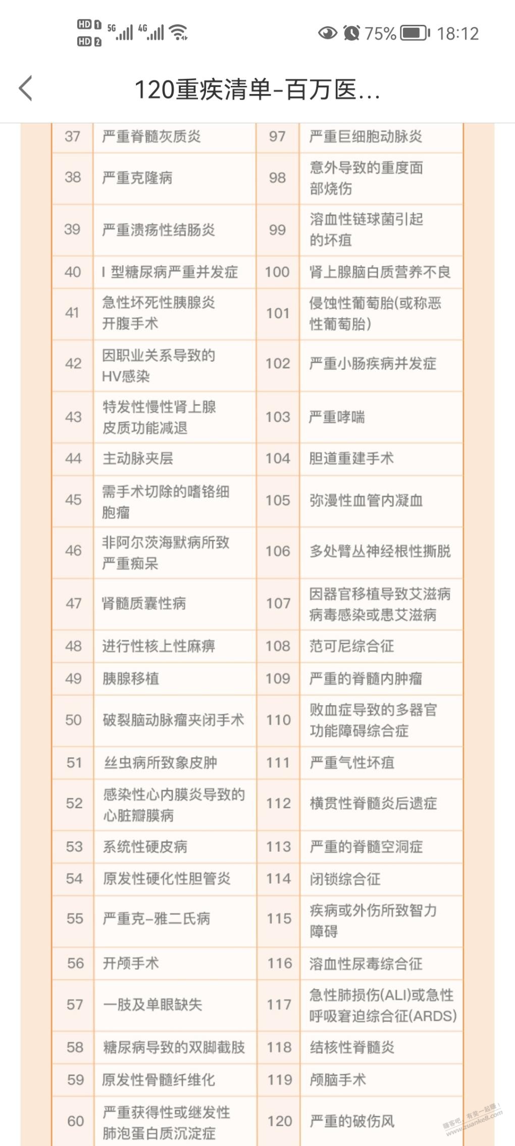 想买份平安人身保险，请吧友帮忙分析
