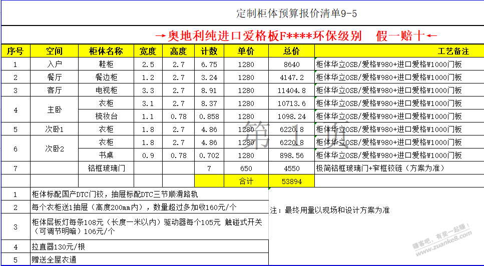 月底收楼了,想问问大家装修的事情 - kkkkn团 月底收楼了,想问问大家装修的事情 - kkkkn团