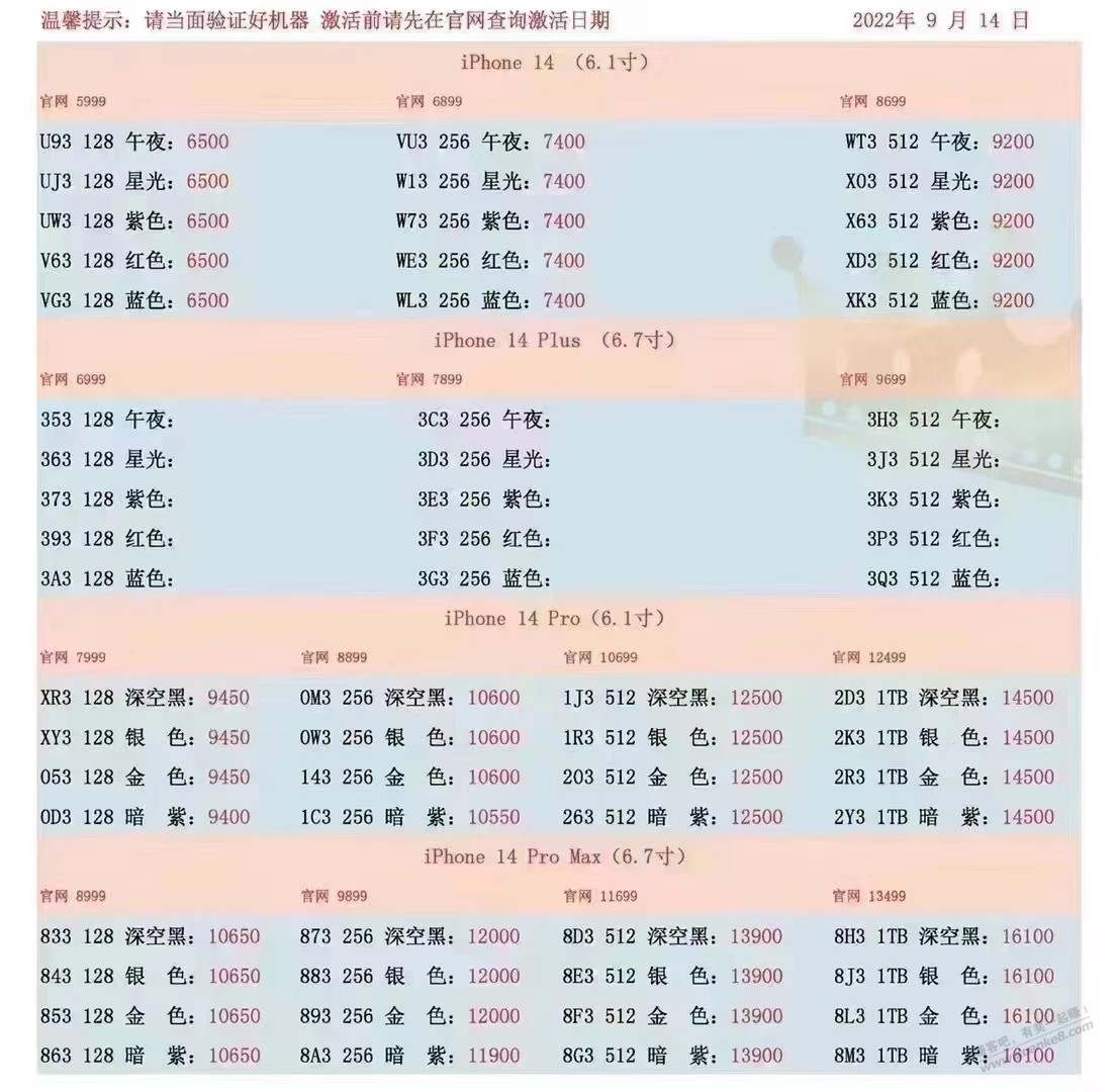 果14加价卖的那么厉害啊-惠小助(52huixz.com)