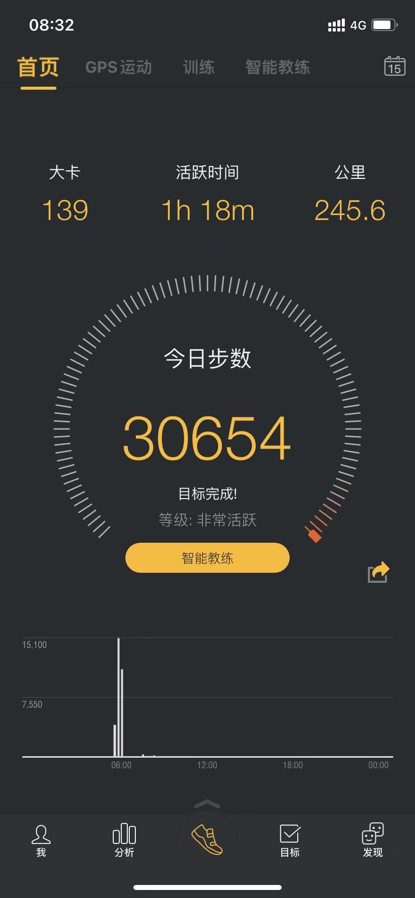 苹果改步数 -  kkkkn团