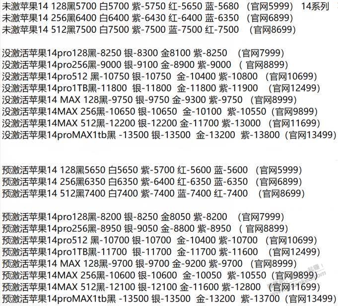 今日苹果收货价-别人发的-供参考-惠小助(52huixz.com)