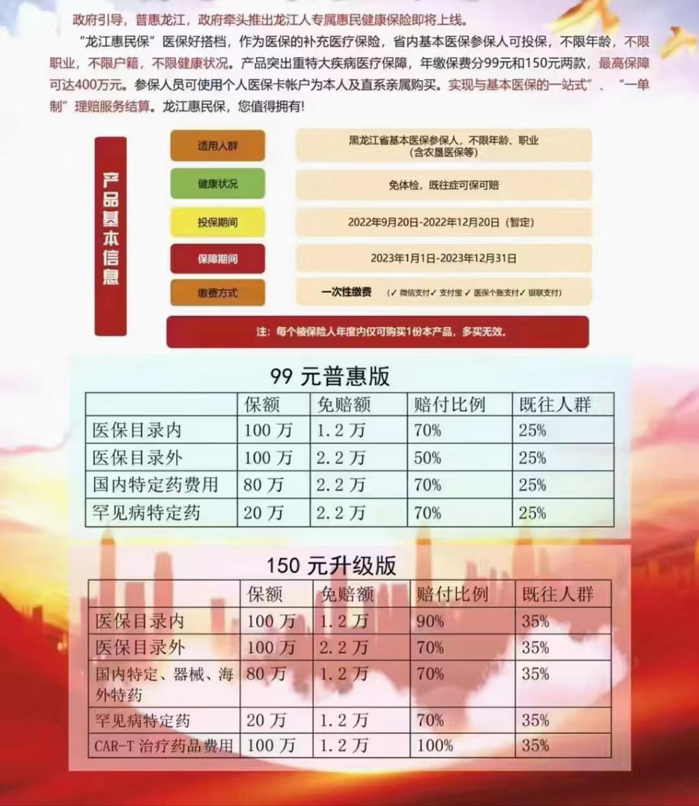 这款惠民保值得买么-惠小助(52huixz.com)