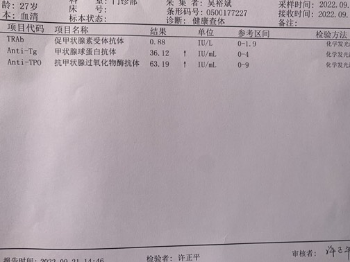 吧医帮我看看这两个高10倍!有没事-惠小助(52huixz.com)