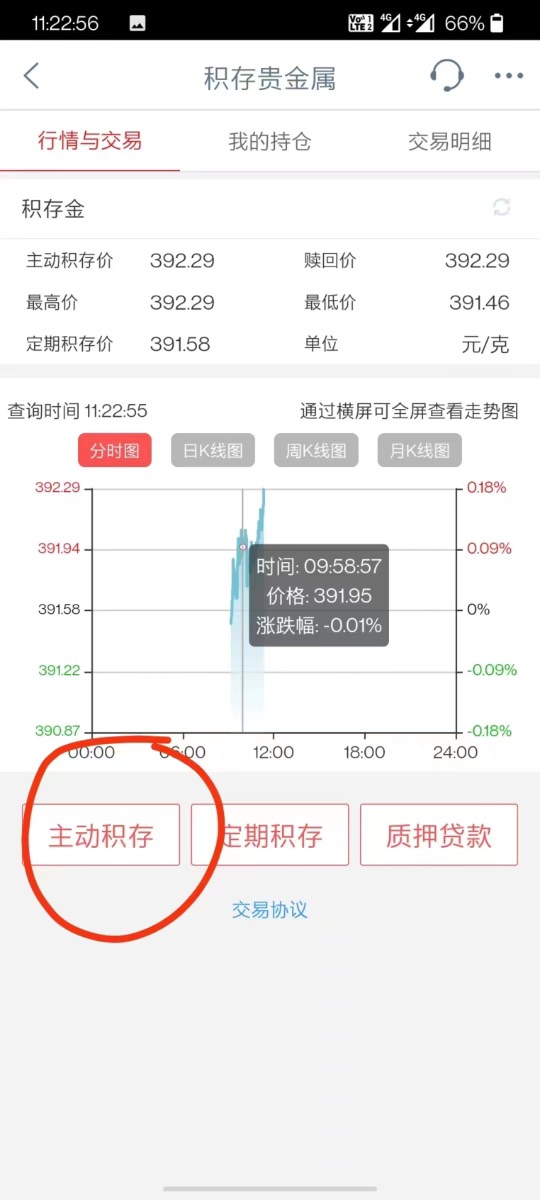 四川工行买黄金20立减金-惠小助(52huixz.com)