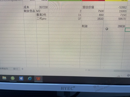教育优惠全卖了，小赚一笔 - 0818团