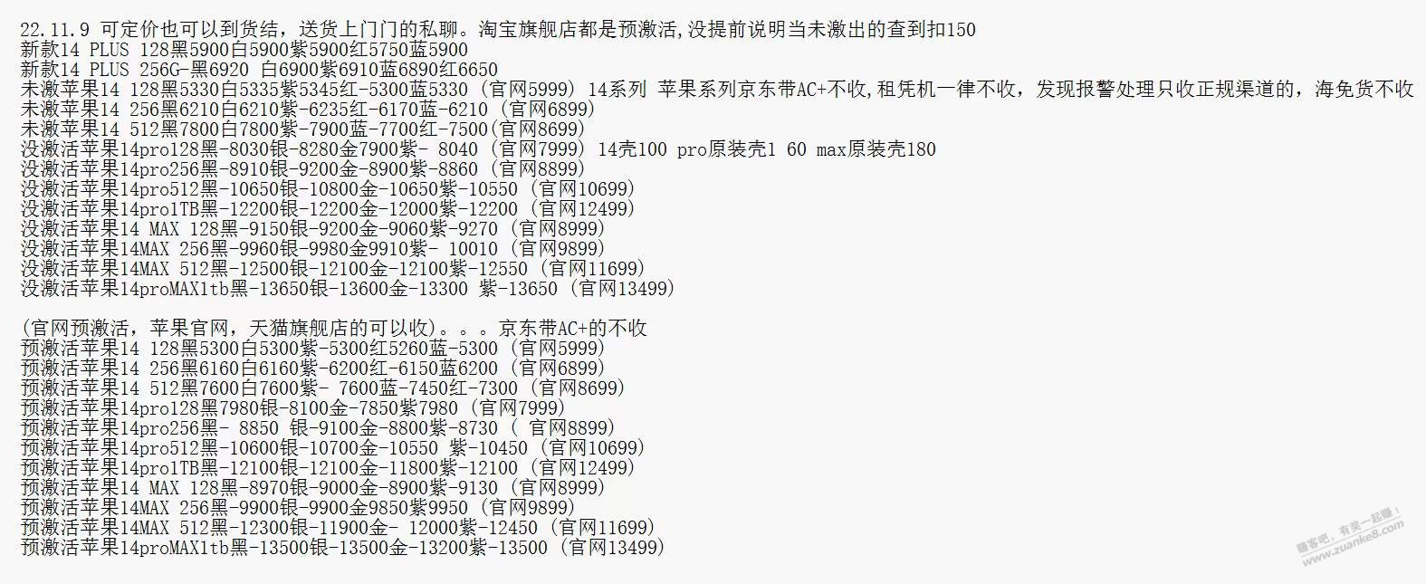 14价格 11月9日报价大涨-惠小助(52huixz.com)