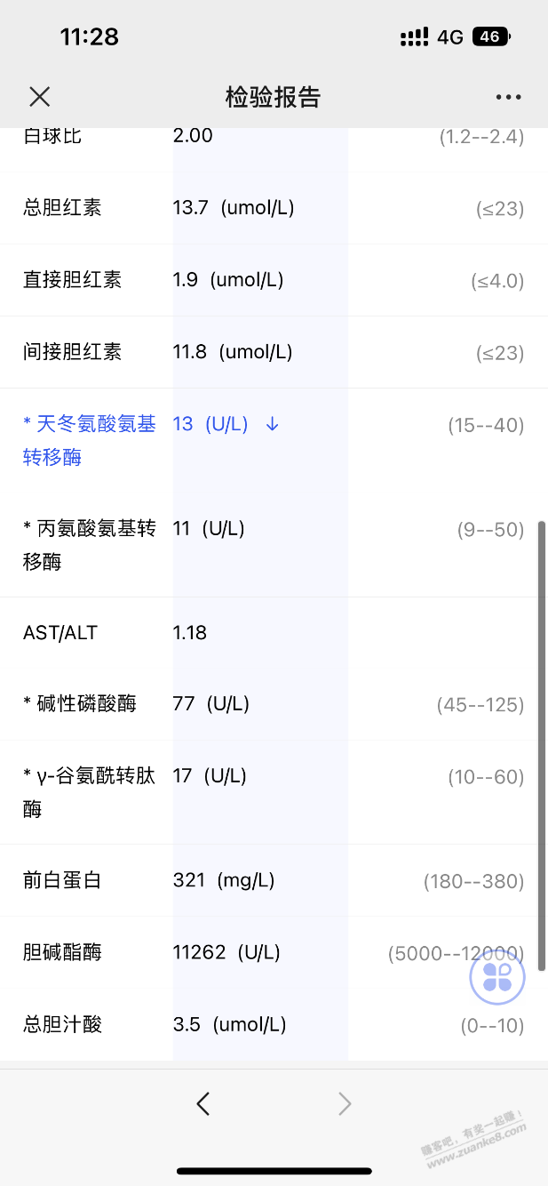 有一种重获新生的感觉。刚刚那个肝功能给我吓得都没心情上班了-惠小助(52huixz.com)