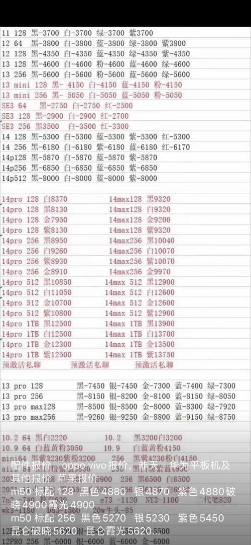 深圳今天的报价出来了-惠小助(52huixz.com)