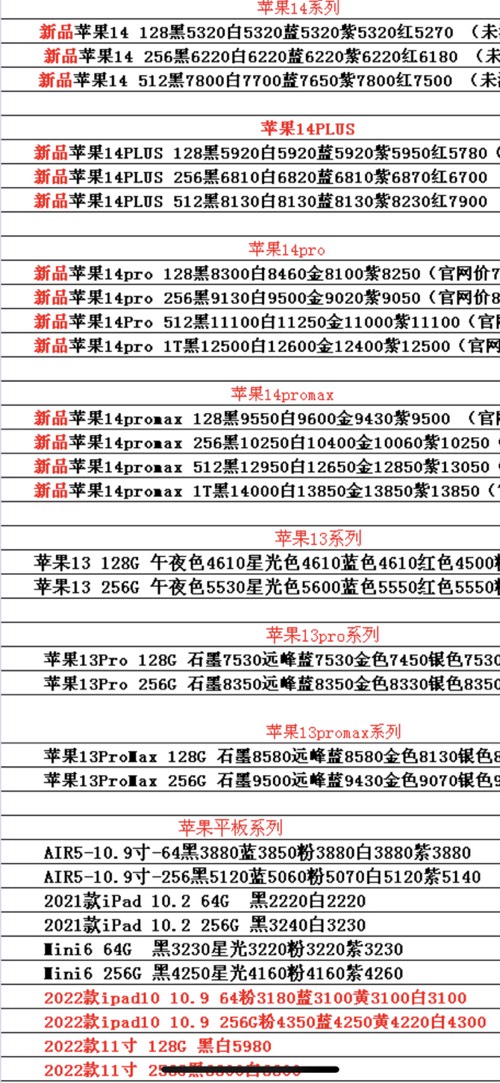 14价格回到双十一之前了-惠小助(52huixz.com)