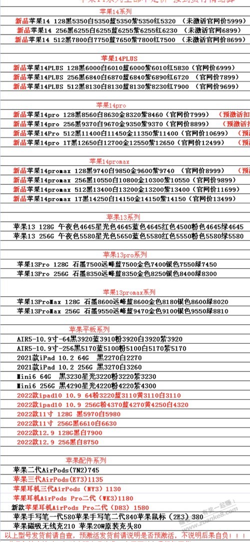 这价格14我是拿不住了-惠小助(52huixz.com)