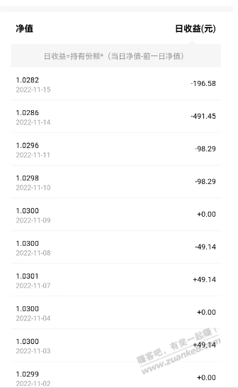 买的理财，我就晒晒图 - 0818团
