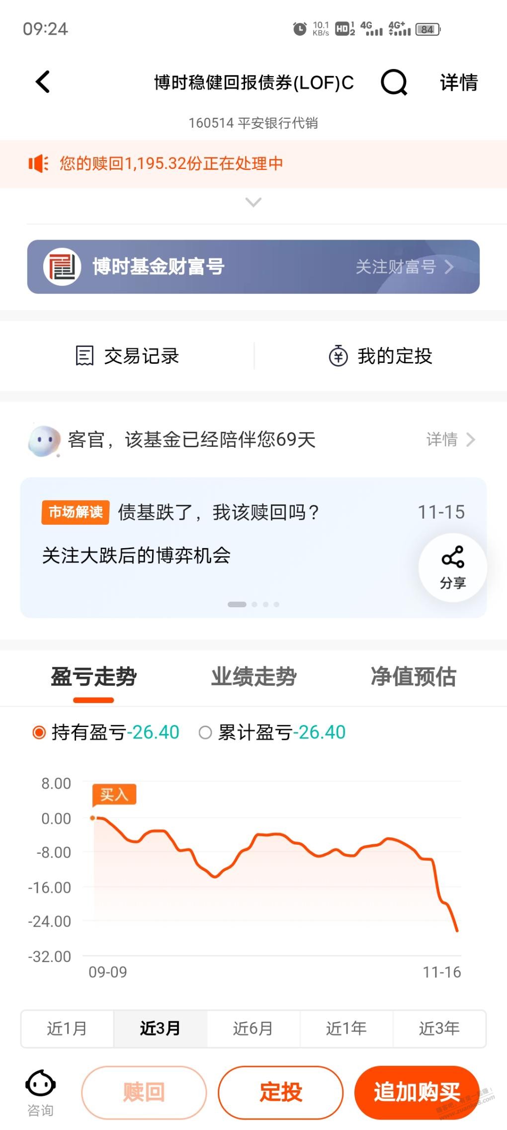 博时真是个垃圾，两千债基给我亏了快三十 - 0818团