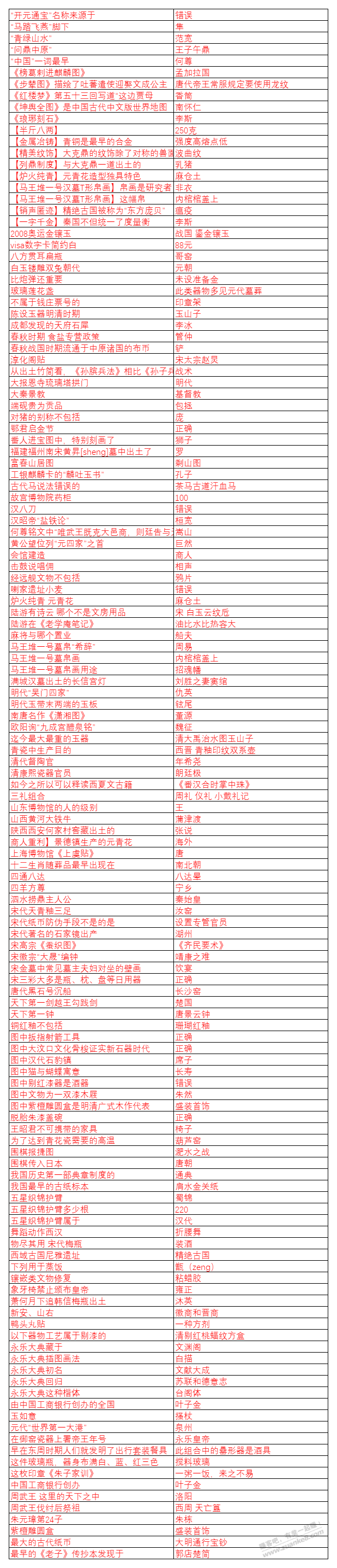 工行国宝答题答案最新（中级）11.18 - 0818团