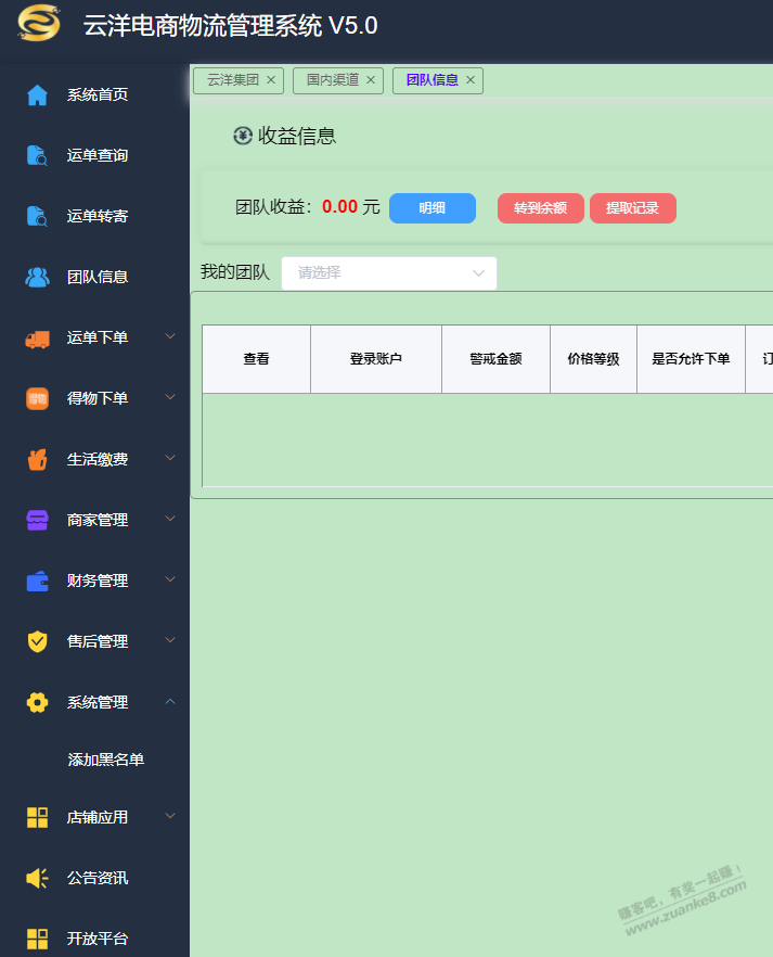 吧友发的那个就是拉下线 赚差价而已 - 0818团