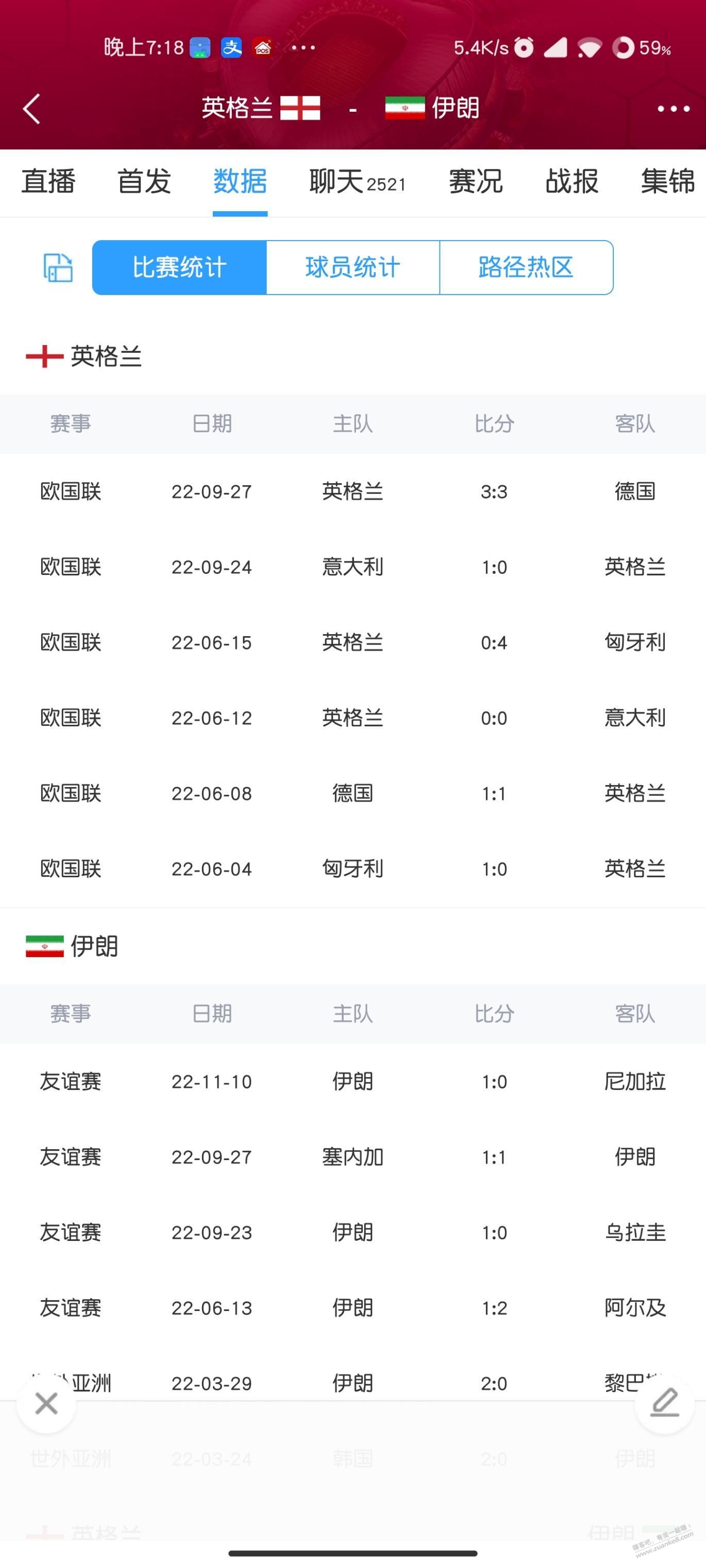 理性分析9点这场世界杯 - 0818团