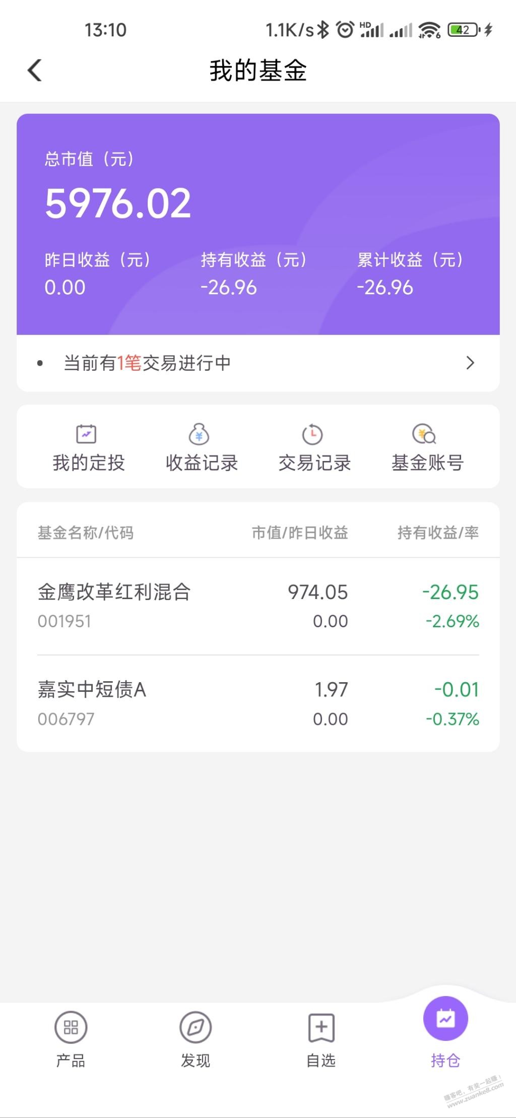 云缴费上次买1千送红包-已经亏了!-惠小助(52huixz.com)