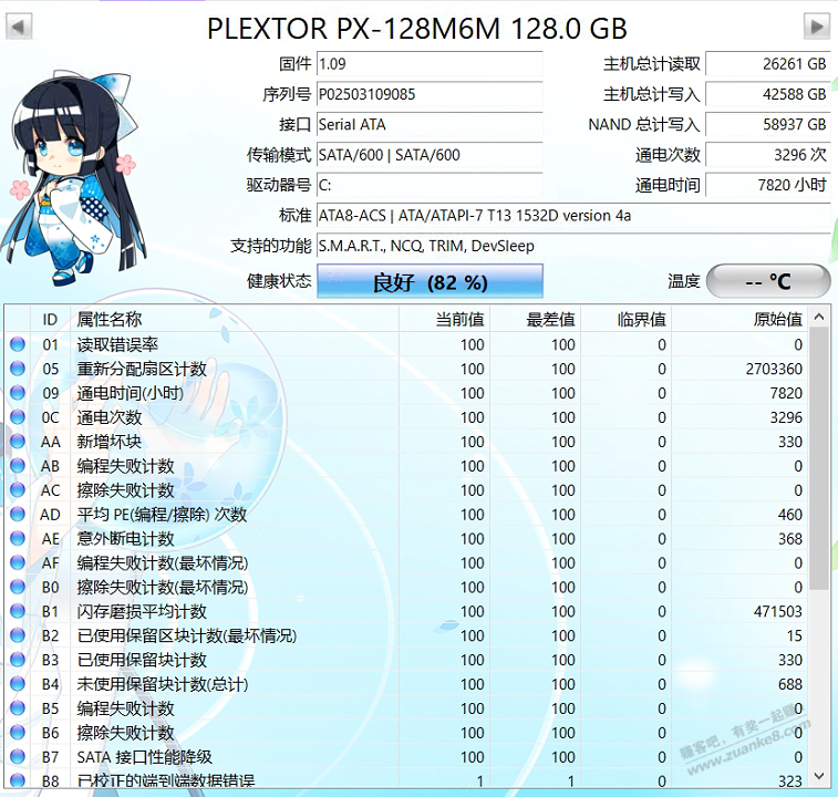 人生第一块固态硬盘-浦科特M6M-128g,坏了只能读取，寿命7.7年。 - 0818团