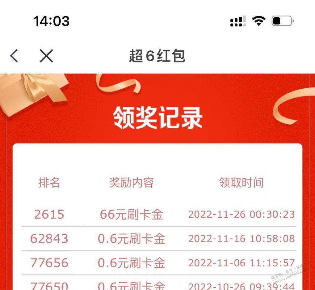 浦发超6排名出了 - 0818团