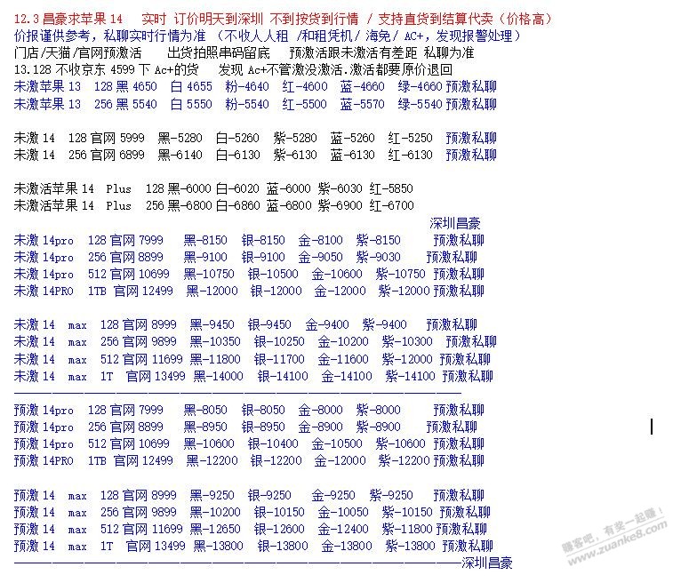 苹果14 Pro Max 看涨了-惠小助(52huixz.com)