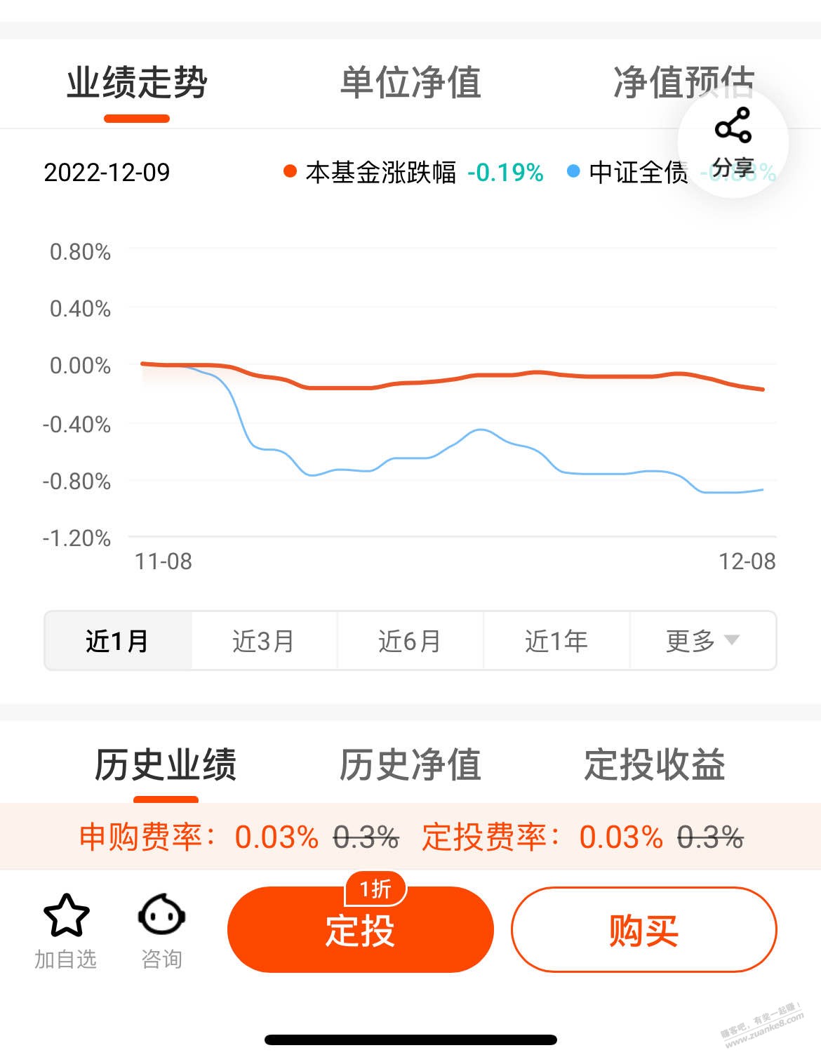  - 0818团