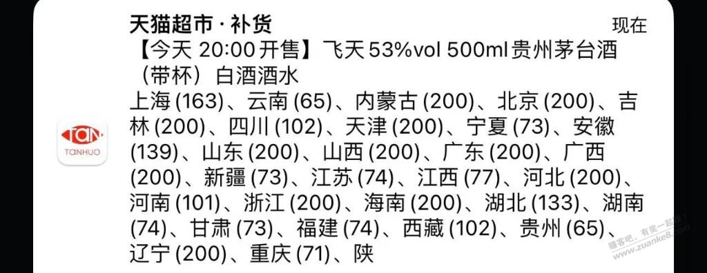 双12.天猫茅子1W放量各省如下-惠小助(52huixz.com)