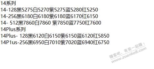 14价格起来了 终于起来了-惠小助(52huixz.com)