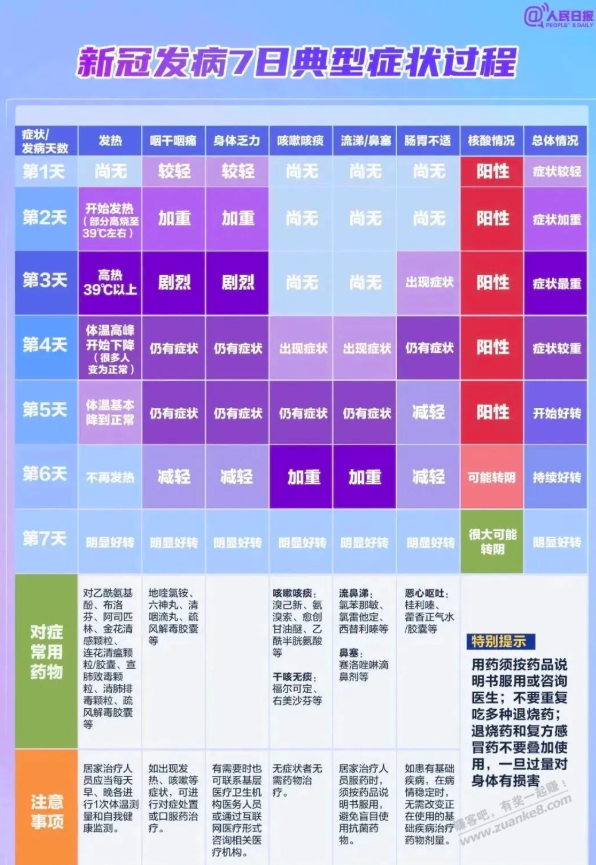 官要 可以 收藏-惠小助(52huixz.com)