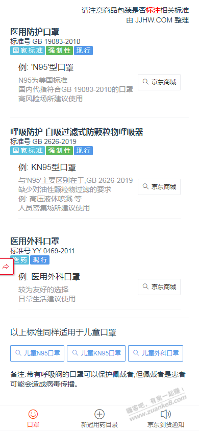 N95,KN95,医用外科口罩 个人小结 - 0818团