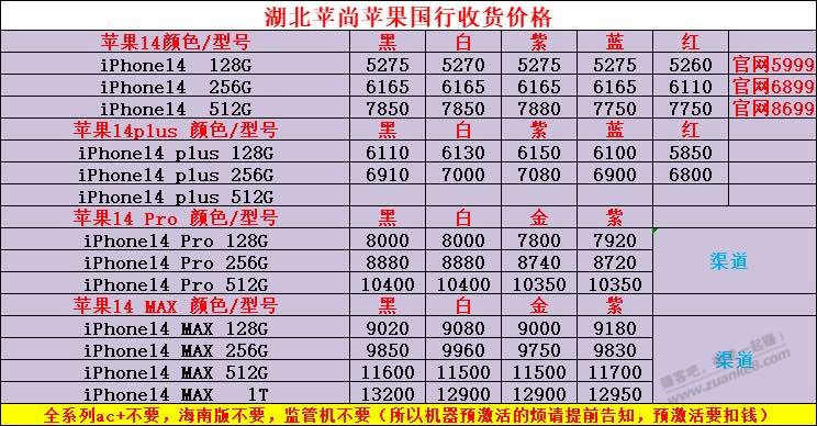 14在回升了 大家稳住-惠小助(52huixz.com)