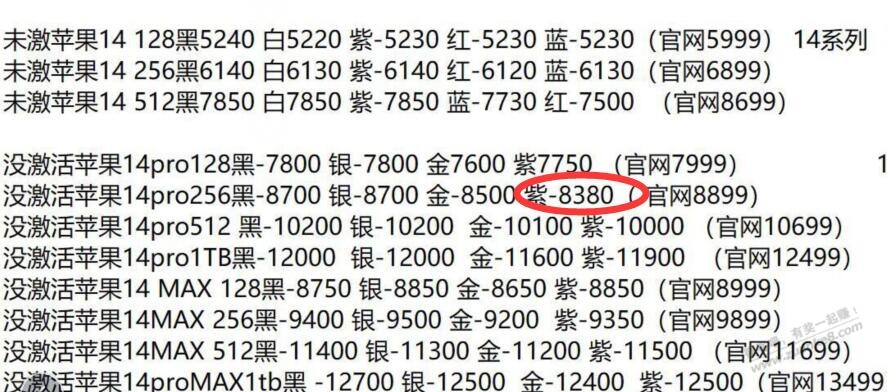 收货佬今天的报价来了 紫色后娘养的。。。 - 0818团