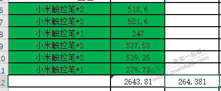 PDD搜超级省，好用加果 - 0818团