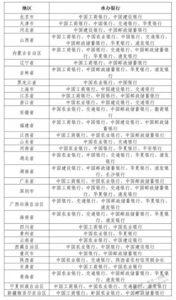兔年纪念币开放预约时间，预约入口，预约技巧 - 0818团