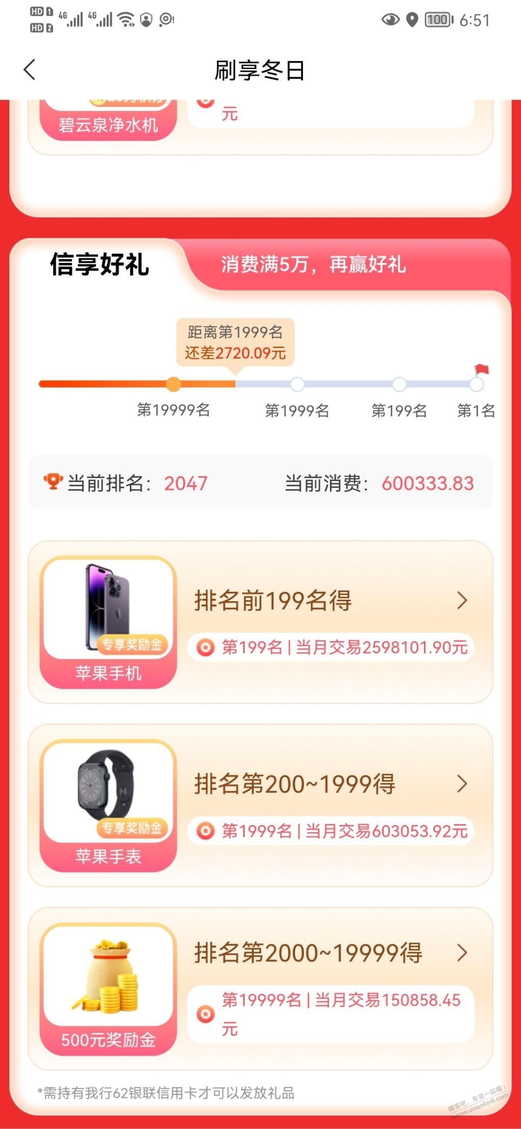 2023，睡醒反撸了 - 0818团